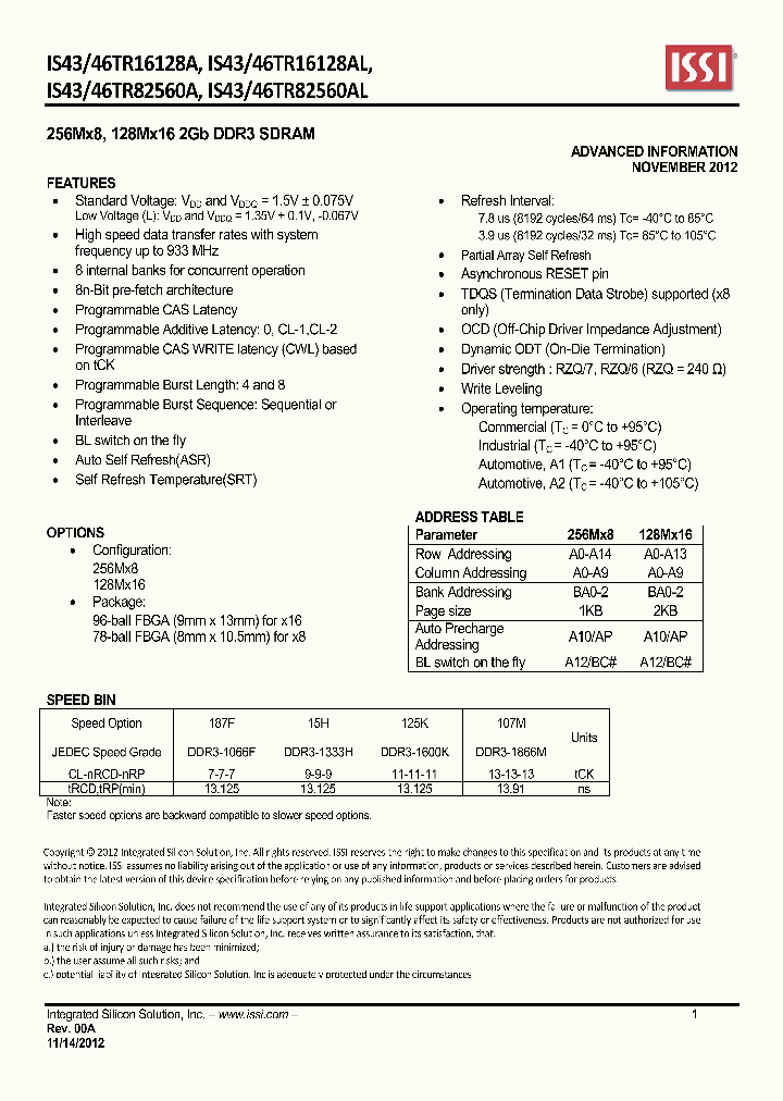 IS43TR16128A_6501982.PDF Datasheet