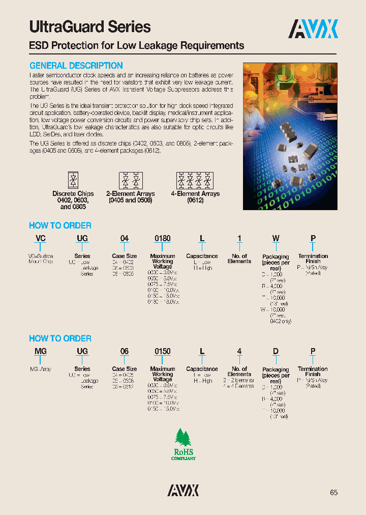 VCUG080030H1_6505328.PDF Datasheet