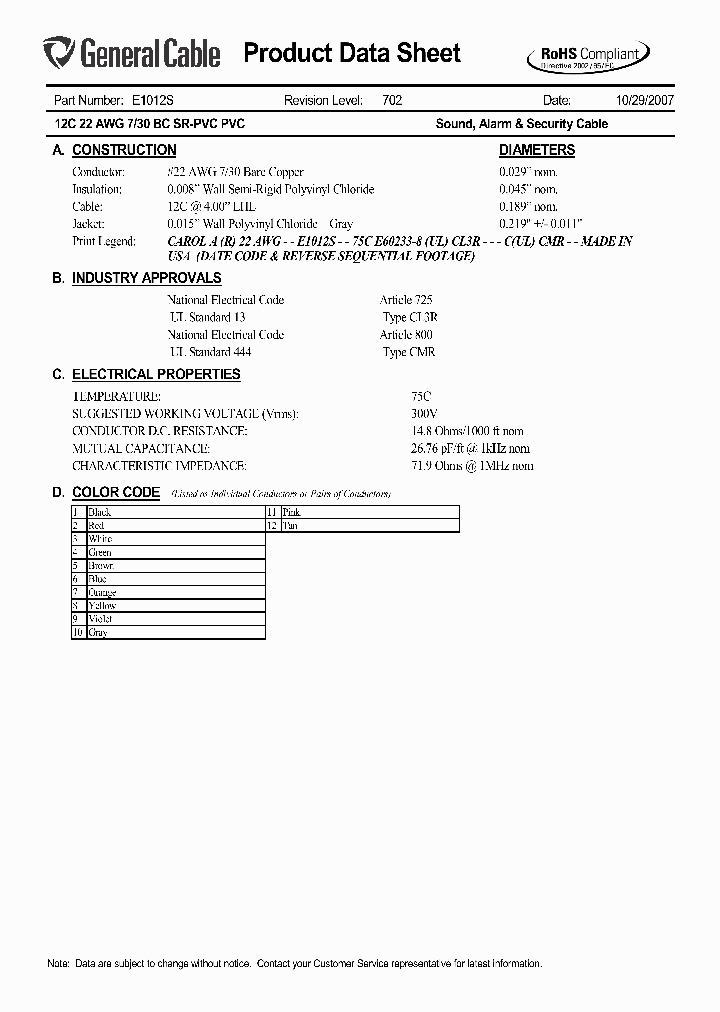 E1012S_6516777.PDF Datasheet