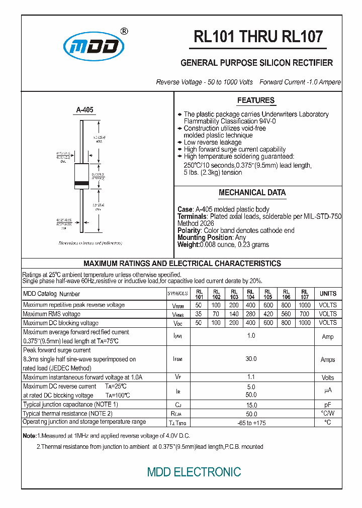 RL101_6525872.PDF Datasheet