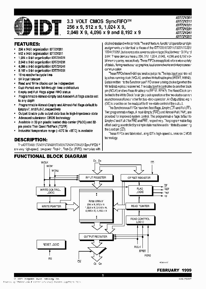 IDT72251L15PFSCDS-W_6543637.PDF Datasheet