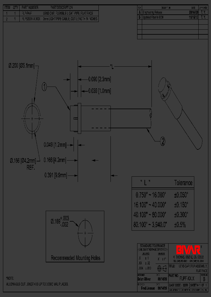 FLPFXX_6565590.PDF Datasheet