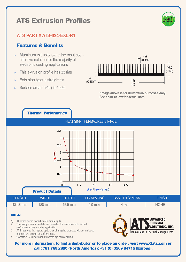 ATS-424-EXL-R1_6582974.PDF Datasheet