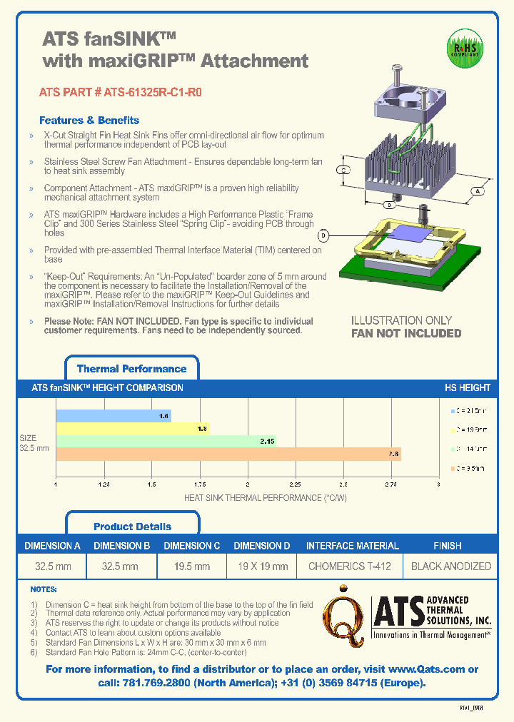ATS-61325R-C1-R0_6597704.PDF Datasheet