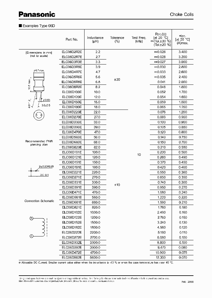 ELC-09D180F_6601534.PDF Datasheet