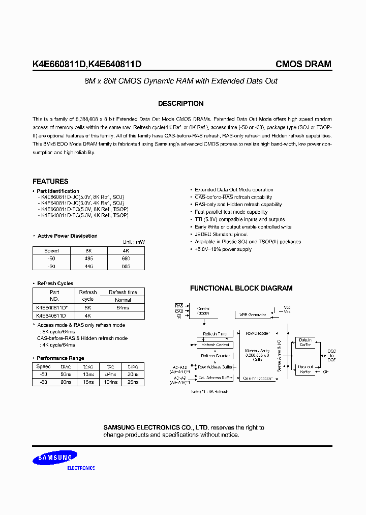 K4E660811D-JC50_6611208.PDF Datasheet