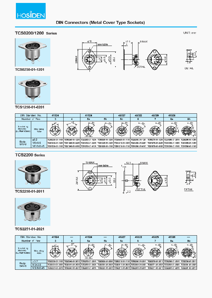 CS2281-01-2021_6613812.PDF Datasheet