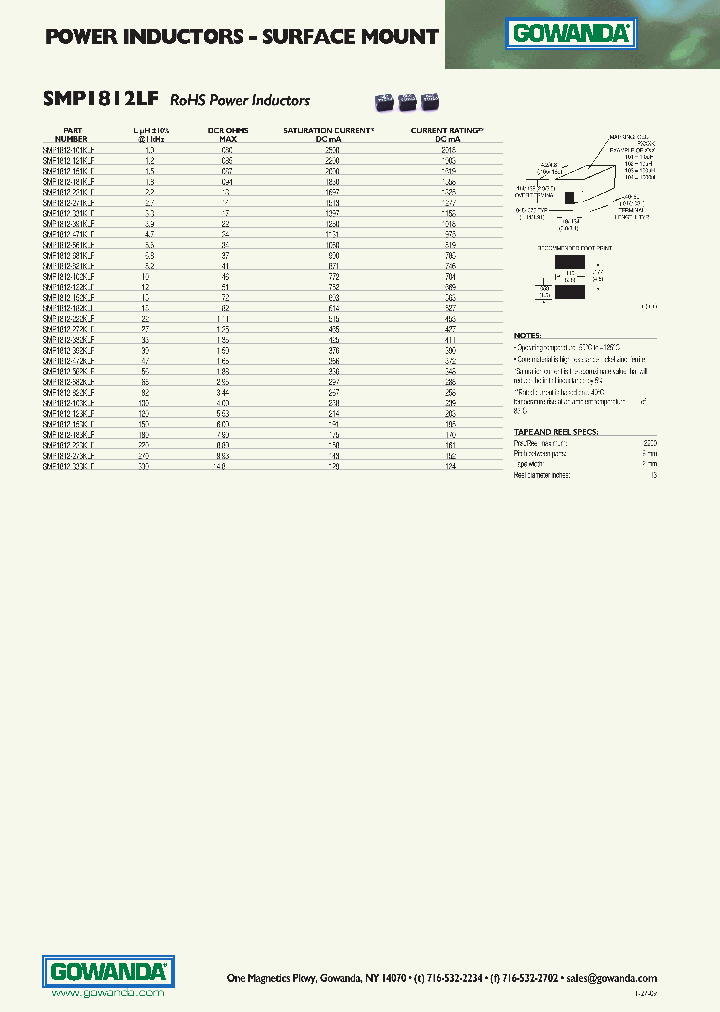 332KLF_6614165.PDF Datasheet