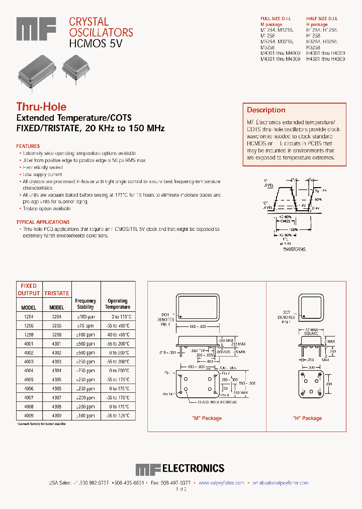 M3256-002M_6614858.PDF Datasheet