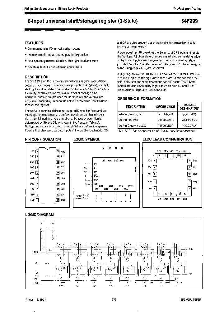 54F299BRA_6621273.PDF Datasheet