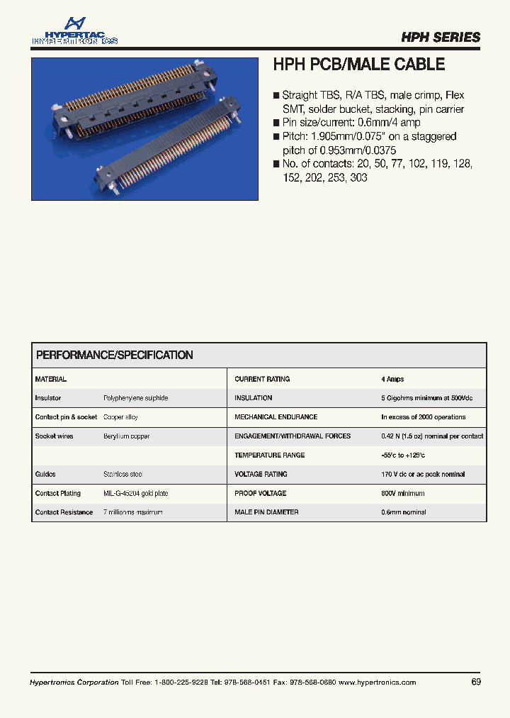 HPH077UFLTP000_6623204.PDF Datasheet