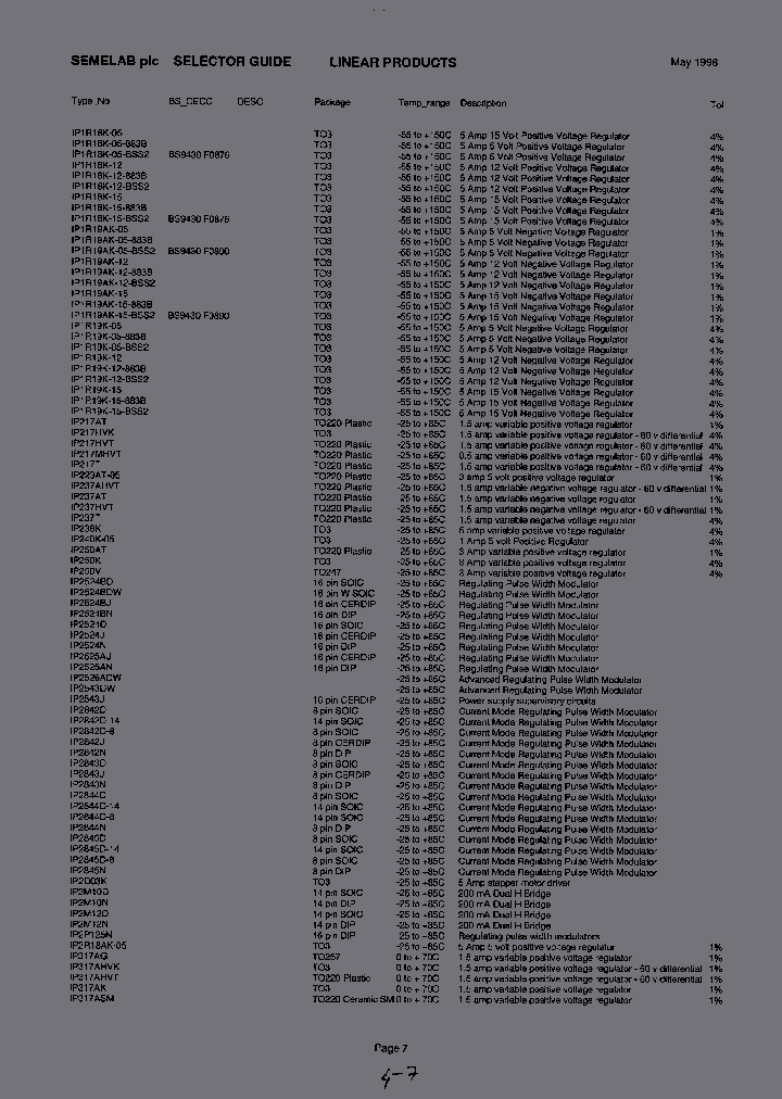 IP223AT-05_6625040.PDF Datasheet