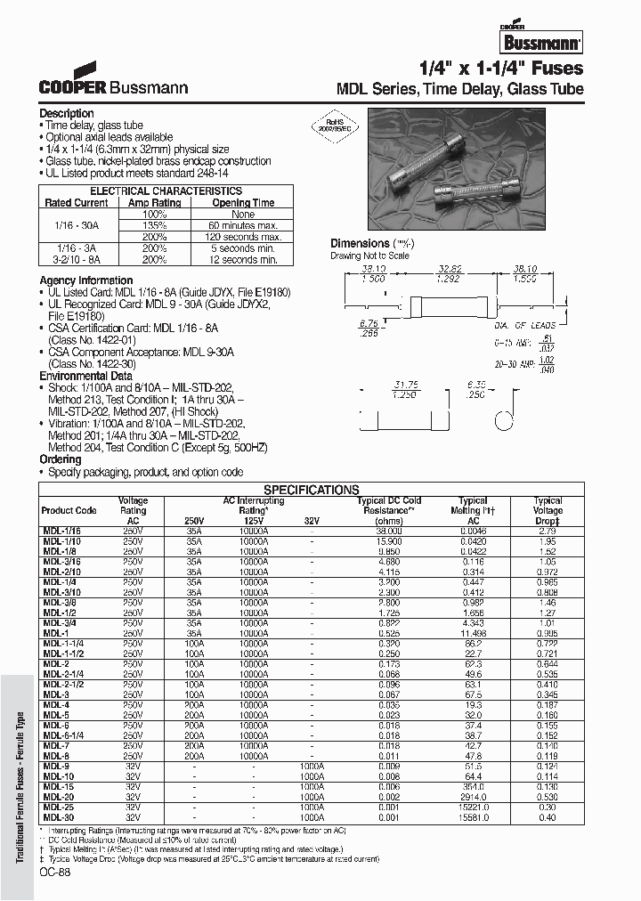 BKMDL-14-R_6624161.PDF Datasheet