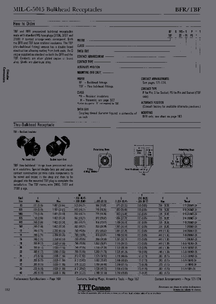 TBF10SLA4PS_6627443.PDF Datasheet