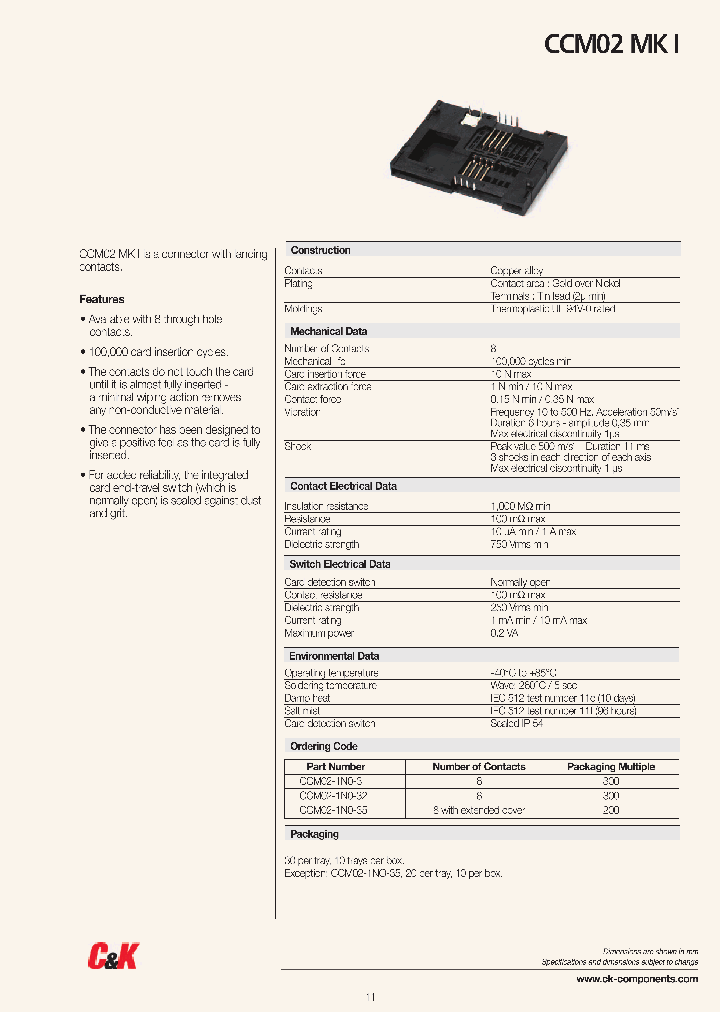 CCM02-1N0-3_6630627.PDF Datasheet