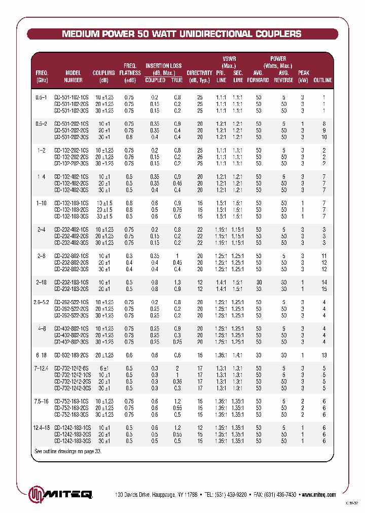 CD-402-802-10S_6638019.PDF Datasheet