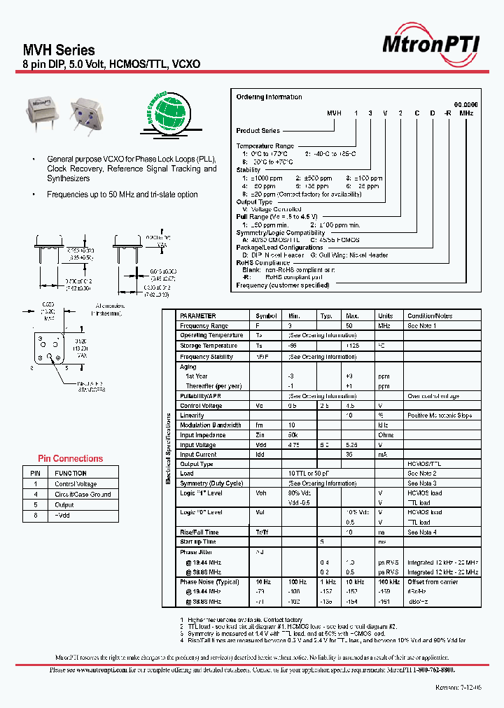 MVH24V1ADFREQ_6636044.PDF Datasheet