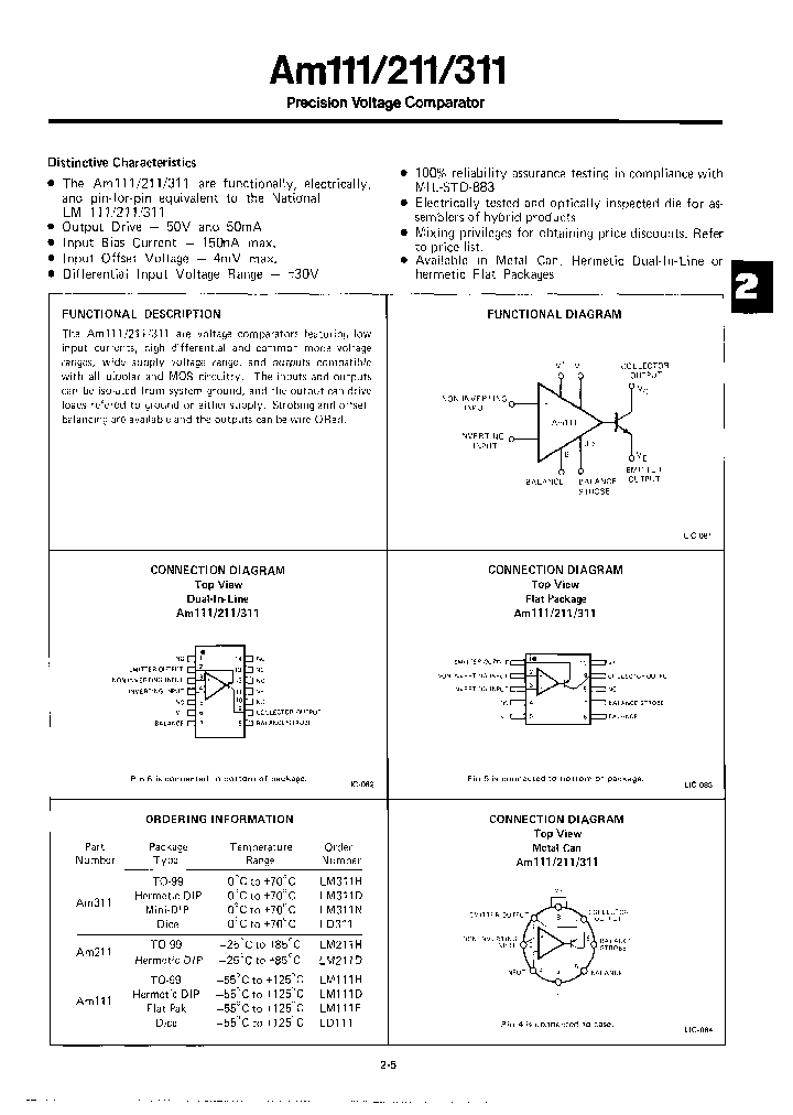 AM211H_6641268.PDF Datasheet