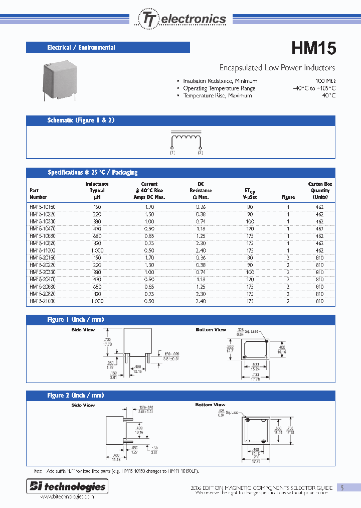 HM15-10680_6640773.PDF Datasheet