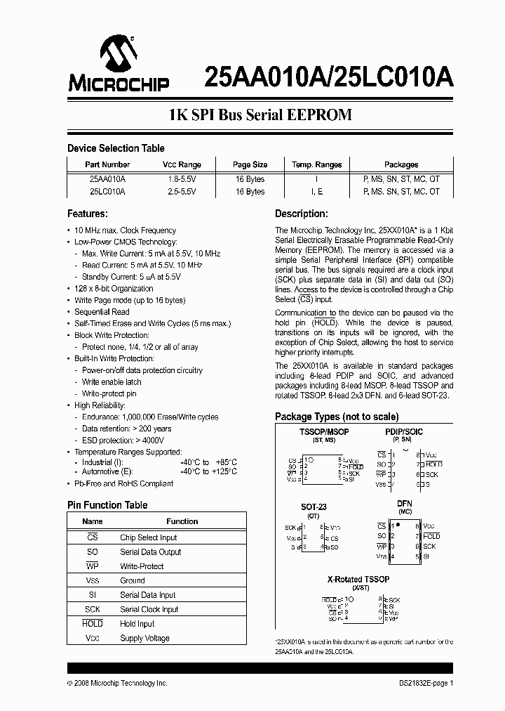 25AA010AT-IMC_6641289.PDF Datasheet