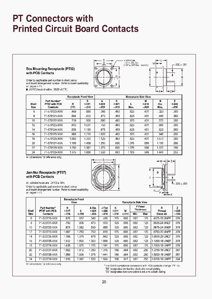 58-533727-90HVS_6642637.PDF Datasheet