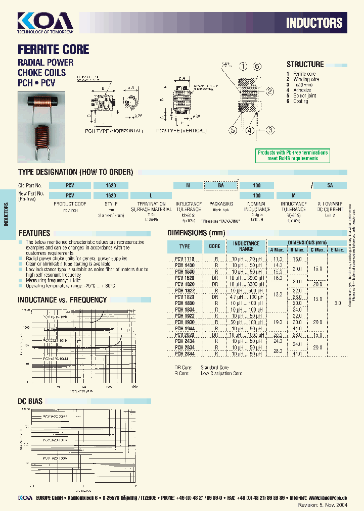 PCV2023T-202K_6644137.PDF Datasheet
