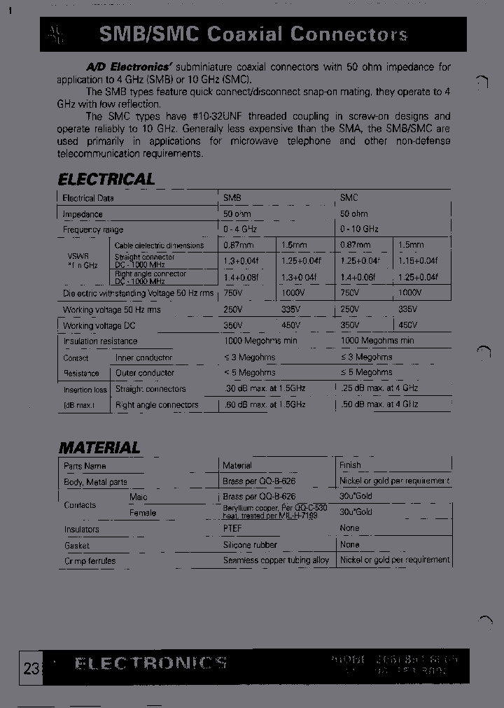 SMC6121G1-B15GT30G-174U-50_6647873.PDF Datasheet