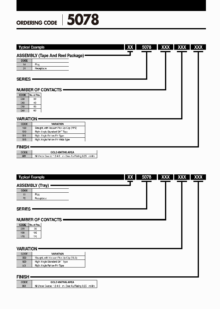 245078030515861_6649324.PDF Datasheet