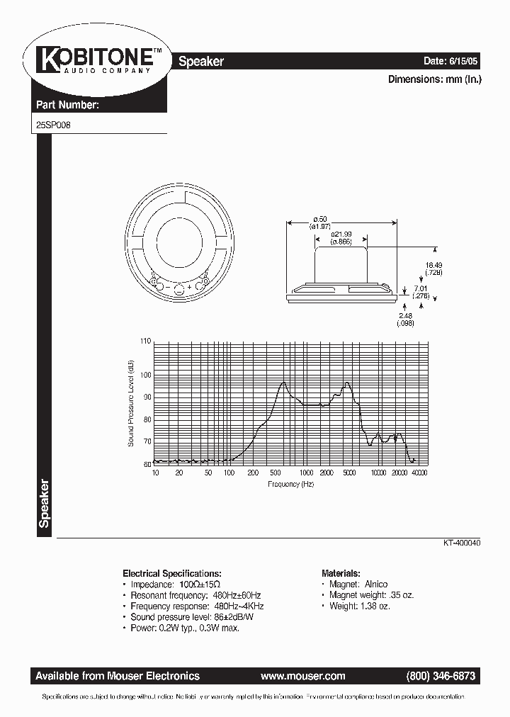 25SP008_6762297.PDF Datasheet