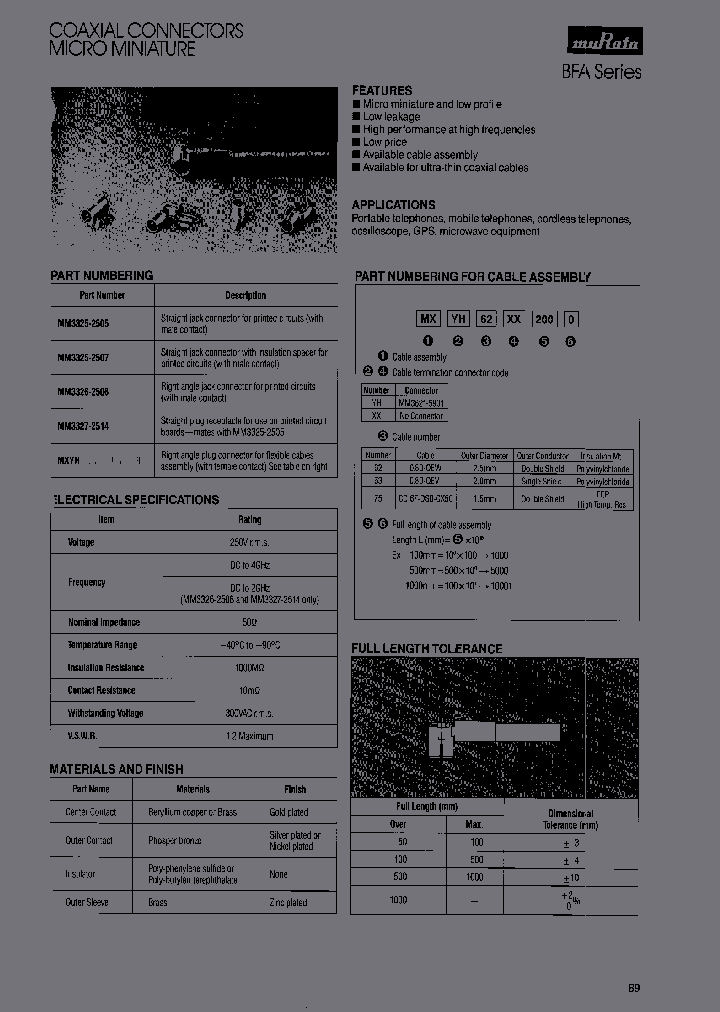 MXYH62XX1000_6657492.PDF Datasheet
