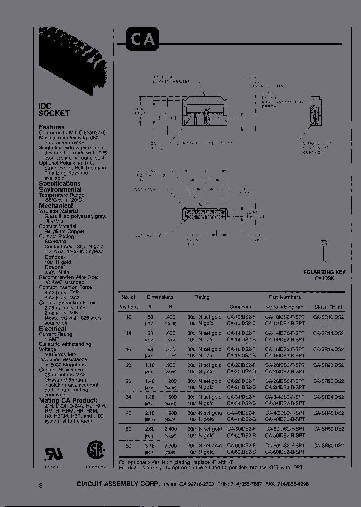 CA-40IDS-B-SPT_6662871.PDF Datasheet