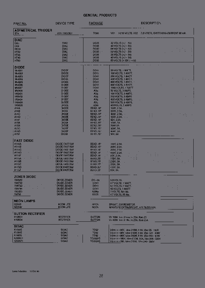 A15D_6672987.PDF Datasheet