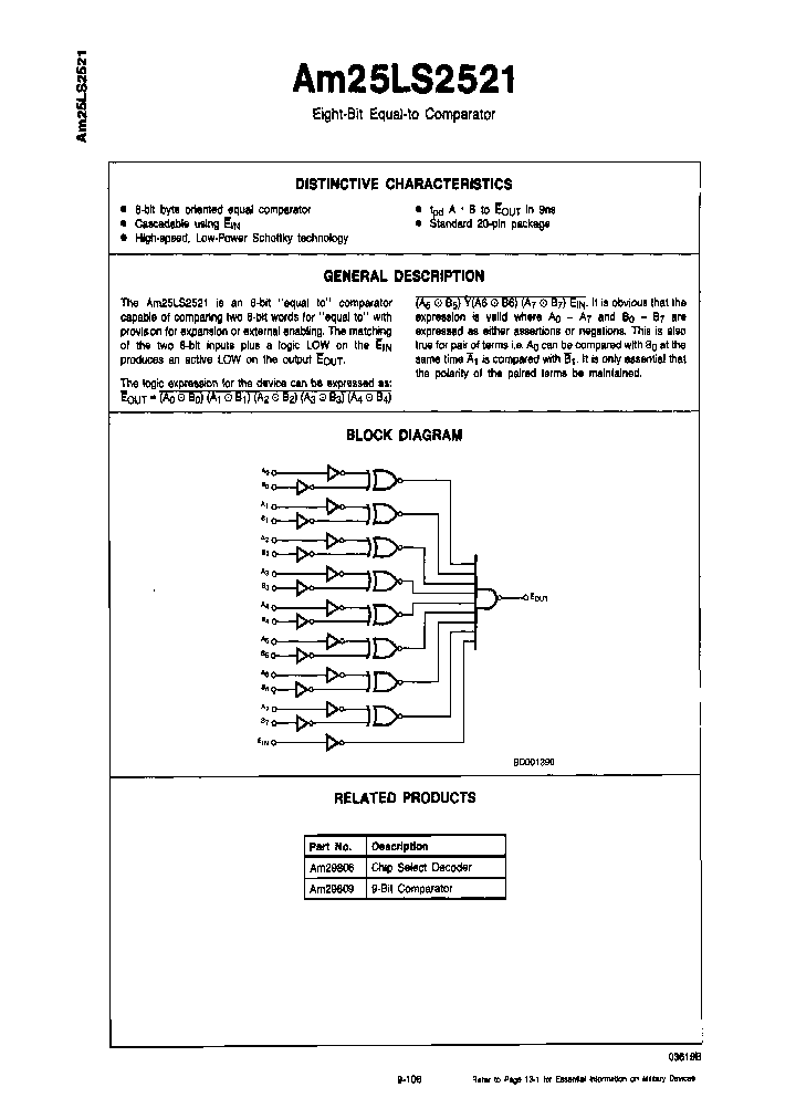 AM25LS2521LCB_6681470.PDF Datasheet