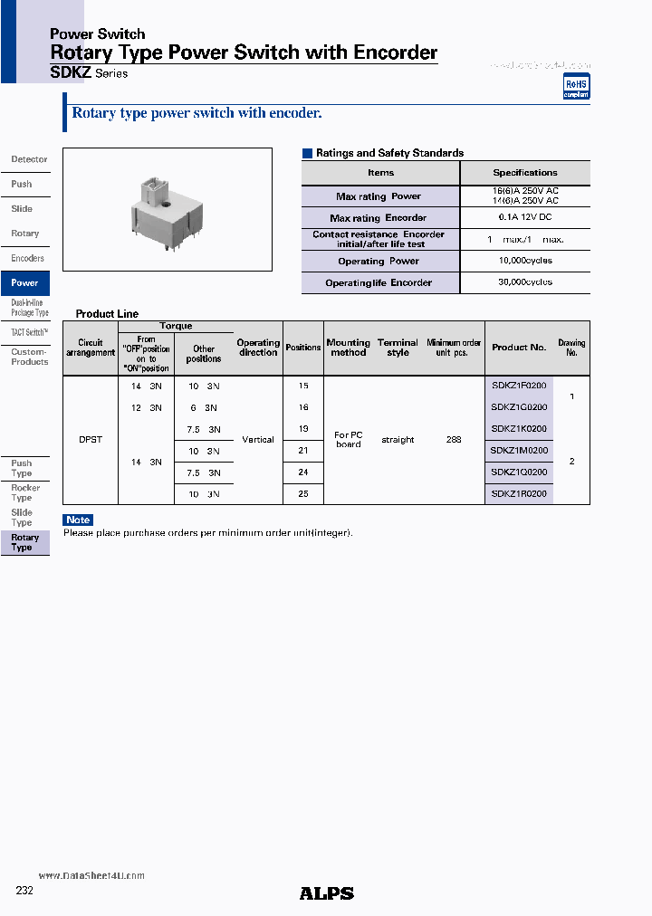 SDKZ_6859793.PDF Datasheet