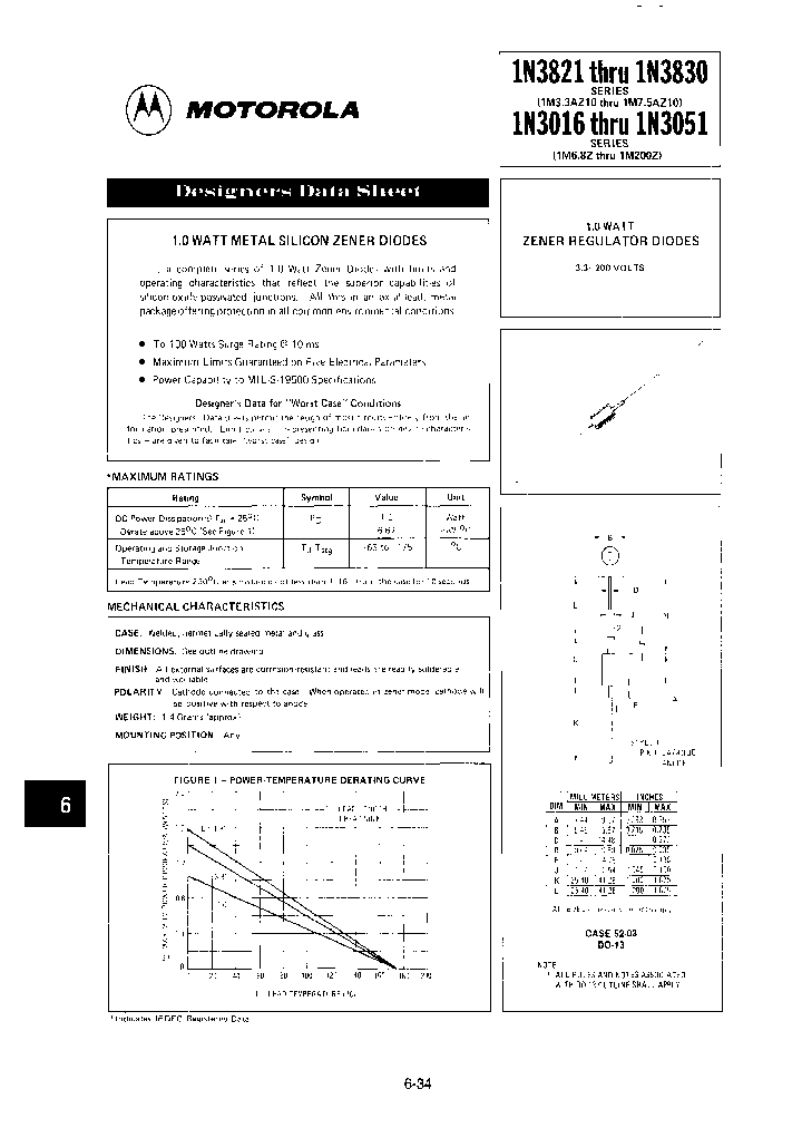 1N3029B_6683559.PDF Datasheet