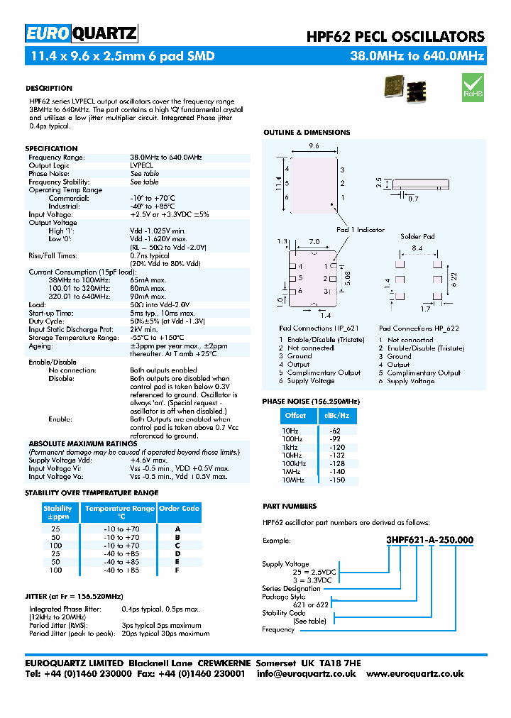 25HPF621-F-250000_6691458.PDF Datasheet