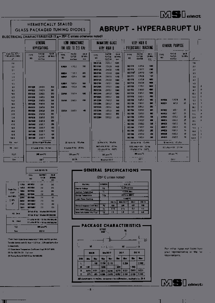 MV1636BCHIP_6698404.PDF Datasheet