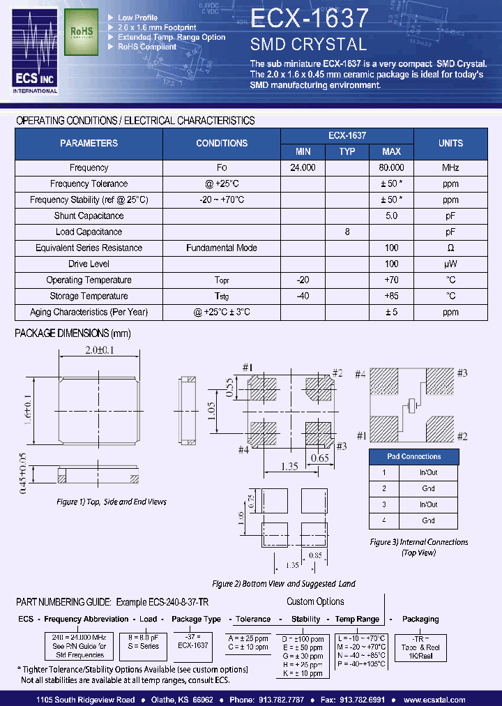 ECS-344-S-37-A-E-N-TR_6702069.PDF Datasheet