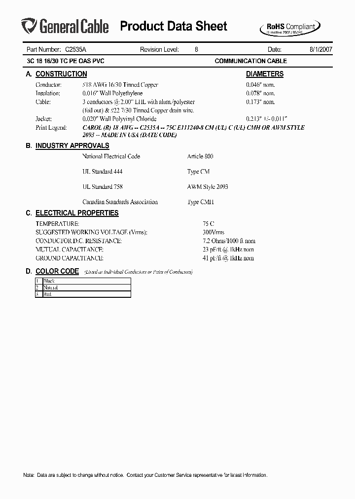 C2535A_6914721.PDF Datasheet