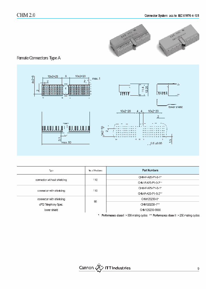 CHM-F-A25-P1-0-2_6708514.PDF Datasheet