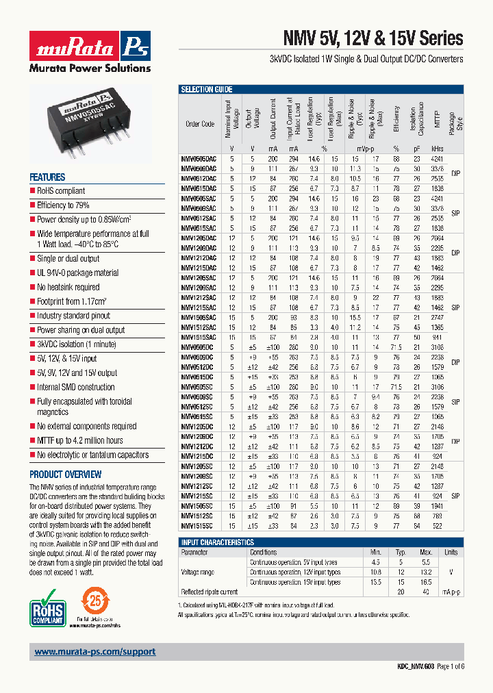 NMV1215SAC_6931643.PDF Datasheet