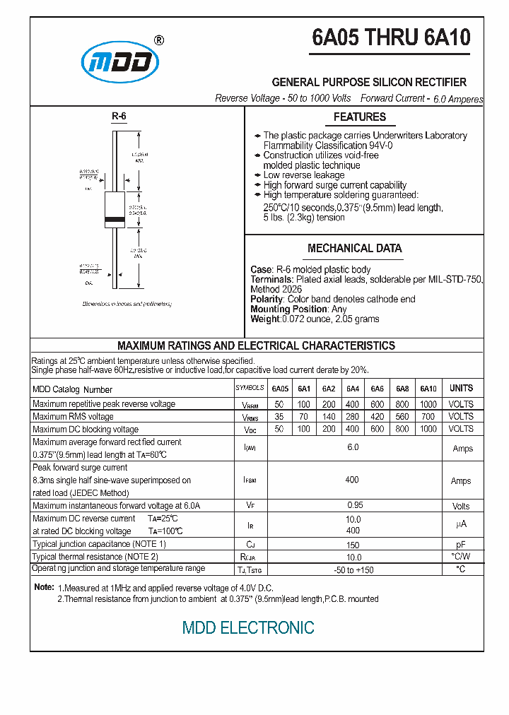 6A4_6931896.PDF Datasheet