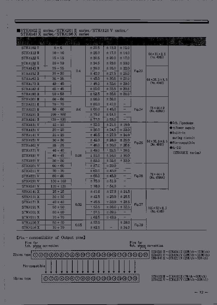 STK4141X_6712906.PDF Datasheet