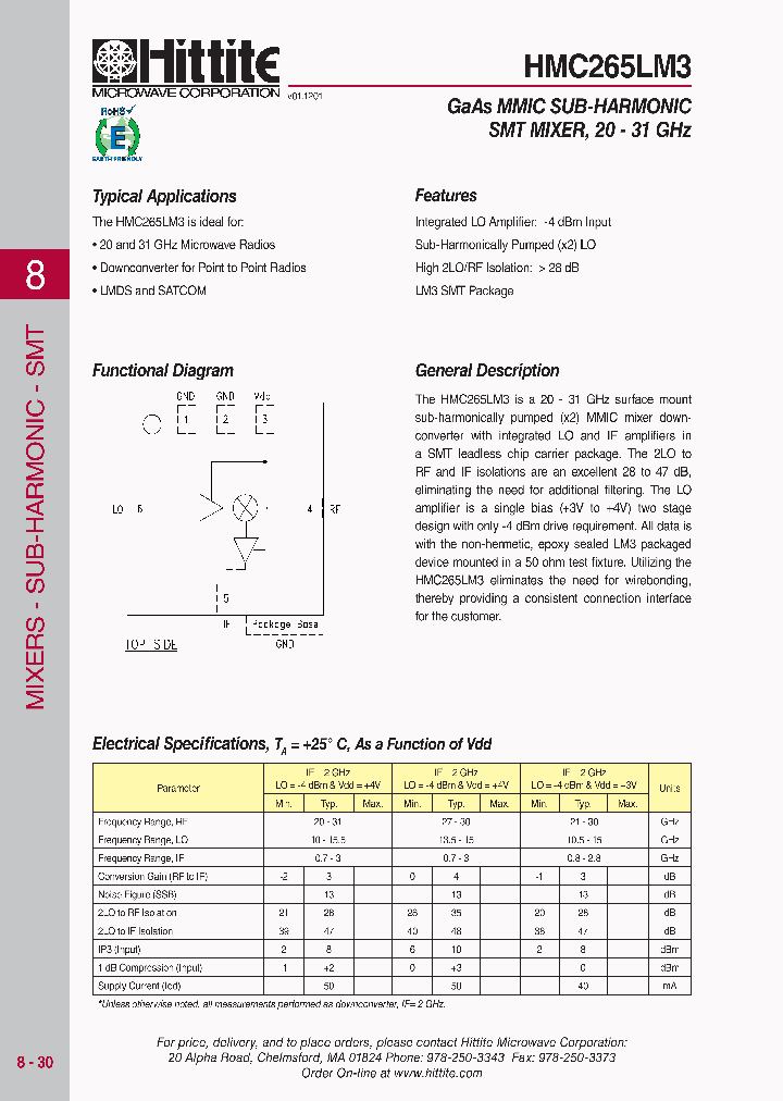 HMC265LM308_6933937.PDF Datasheet