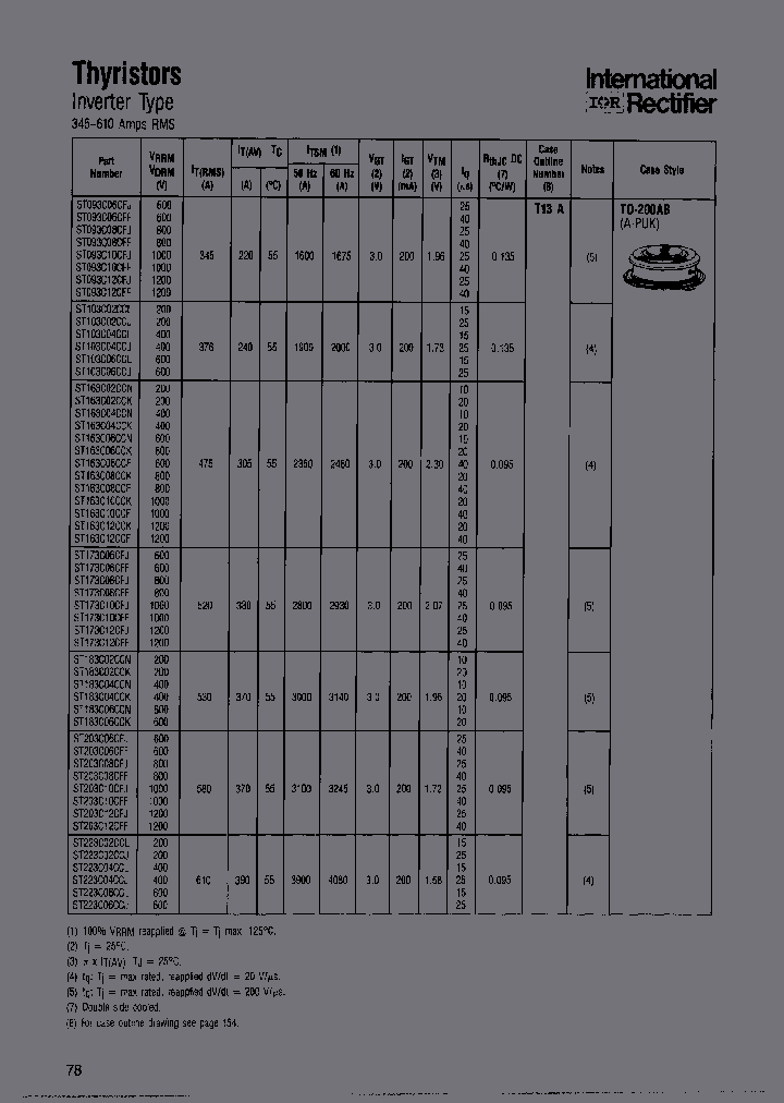 ST163C12CCK_6716022.PDF Datasheet