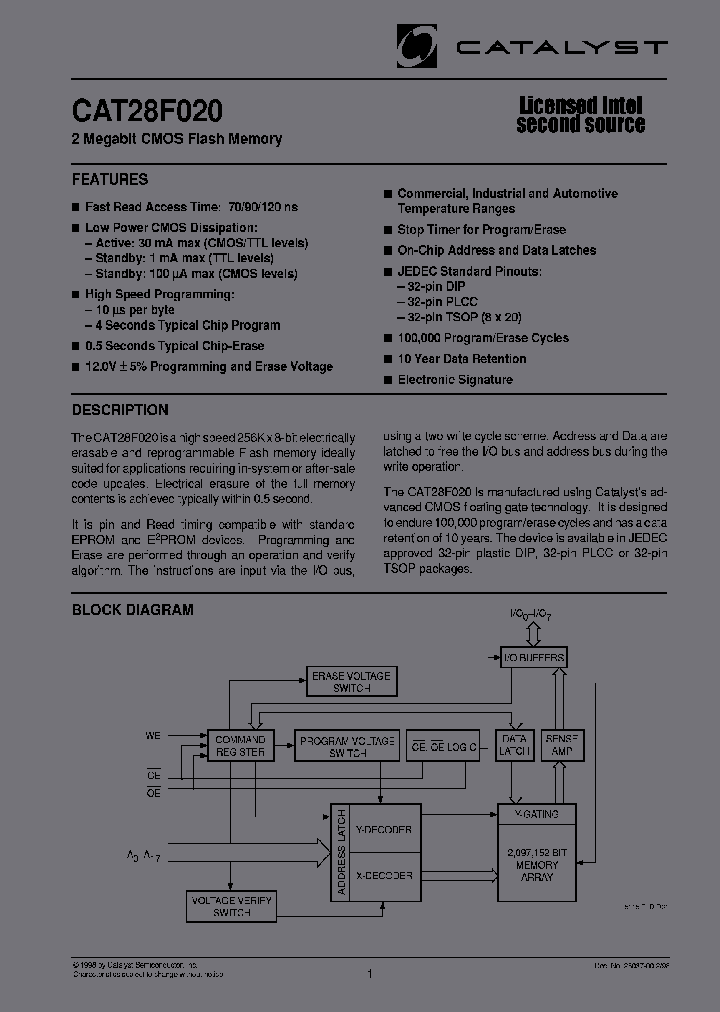 CAT28F020PI-70_6717234.PDF Datasheet