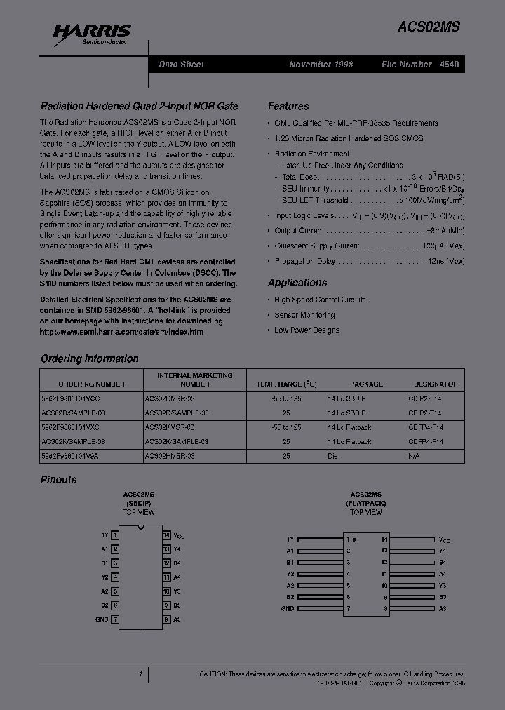 ACS02KSAMPLE-03_6718769.PDF Datasheet