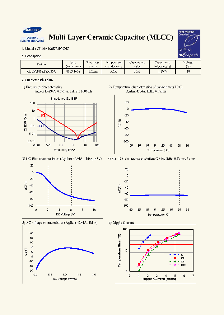 CL10A106KP8NNNC_6934962.PDF Datasheet