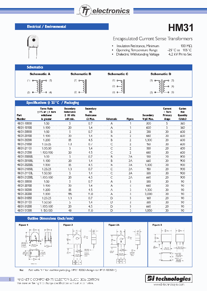 HM31-31200_6721647.PDF Datasheet