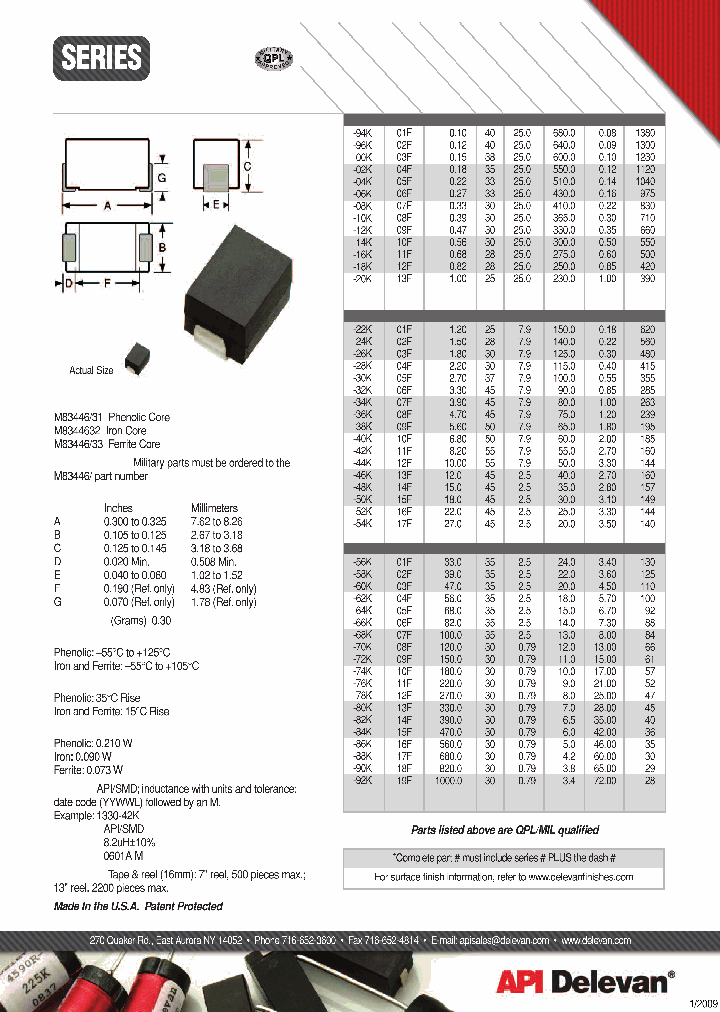 MIL1330-76K_6725772.PDF Datasheet